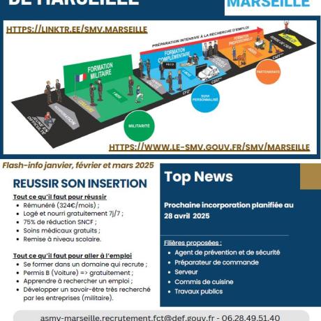 affiche SMV