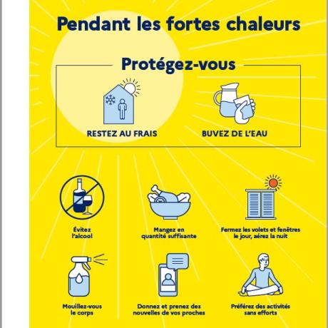 Canicule fortes chaleurs