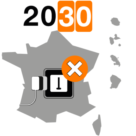 fermeture réseau cuivre