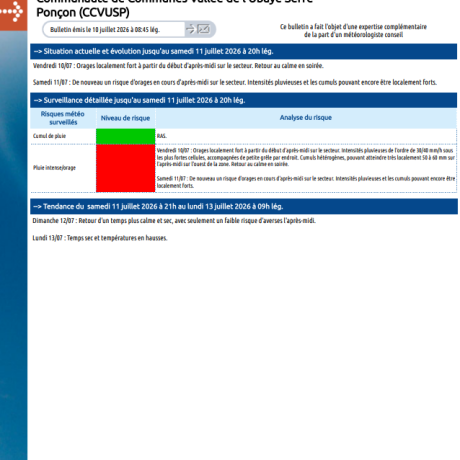 Alerte vigilance orages - CCVUSP