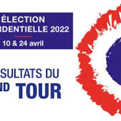 Résultats 2nd tour élections présidentielles 2022