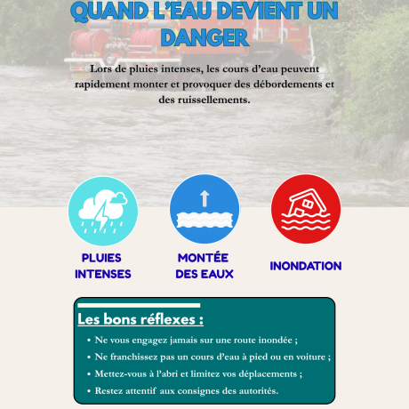 Inondations