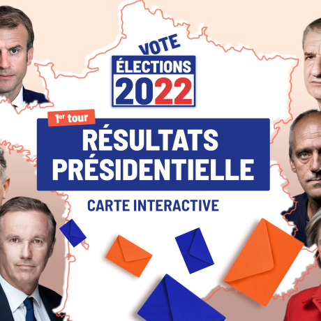 résultats présidentielle 2022 1er tour