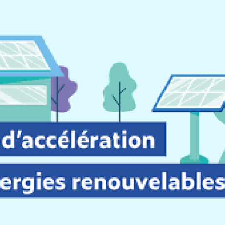 zones d'accélération énergies renouvelables