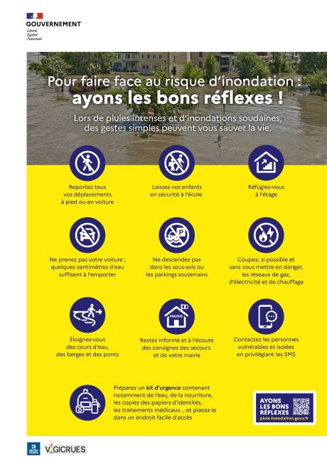 Affiche bons reflexes Affiche bons reflexes