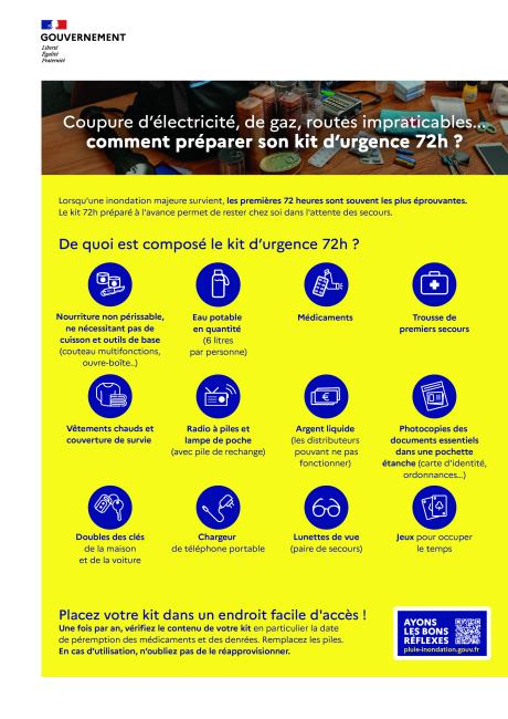 Affiche kit d'urgence 72h