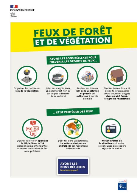 Affiche_BONS_RÉFLEXES