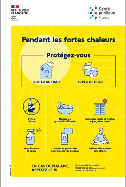 Canicule fortes chaleurs