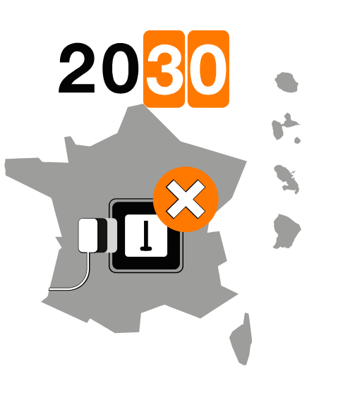 fermeture réseau cuivre