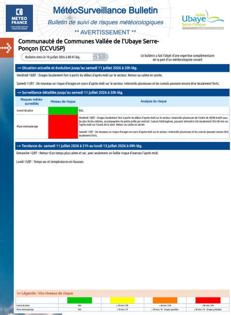Alerte vigilance orages - CCVUSP