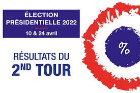 Résultats 2nd tour élections présidentielles 2022 Résultats 2nd tour élections présidentielles 2022