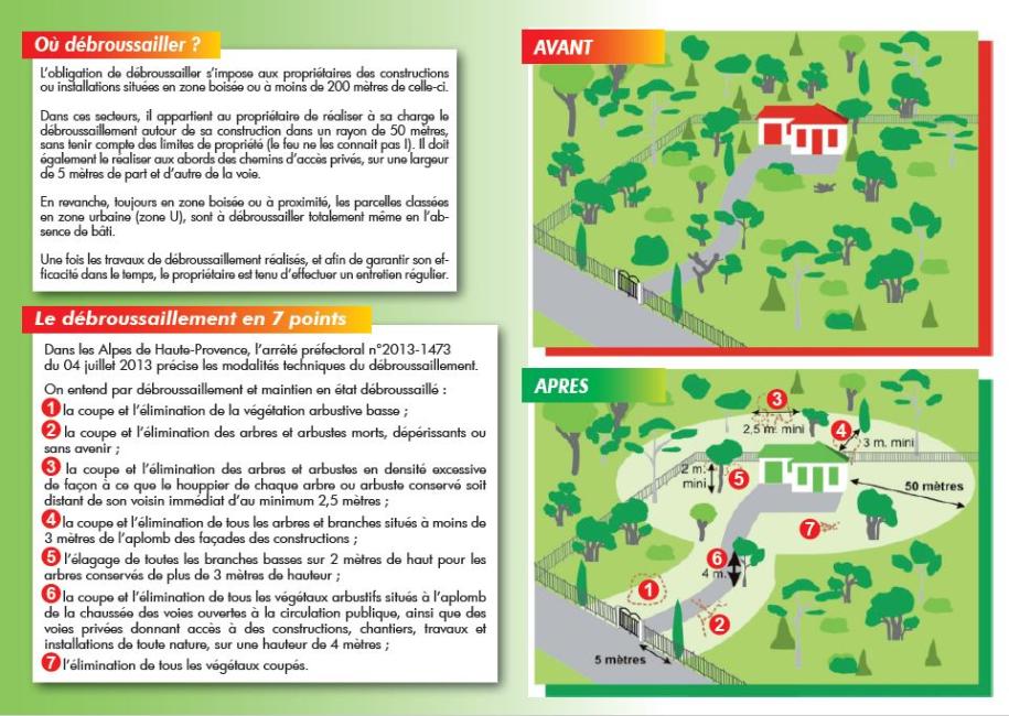 plaquette débroussailler