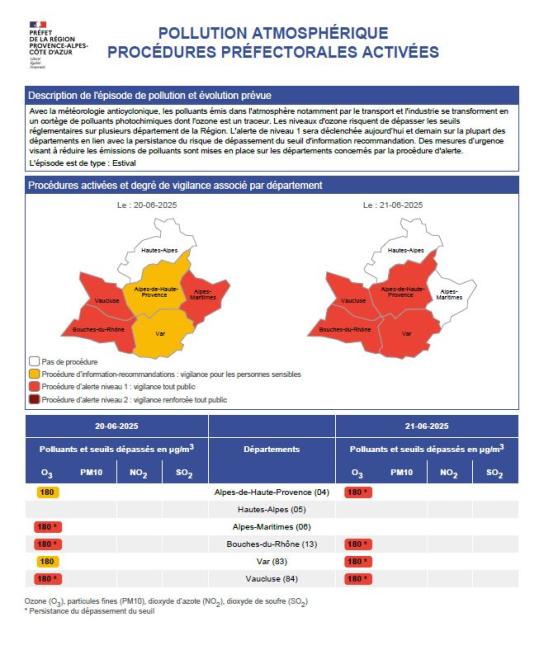 pollution athmosphère 20 et 21 juin