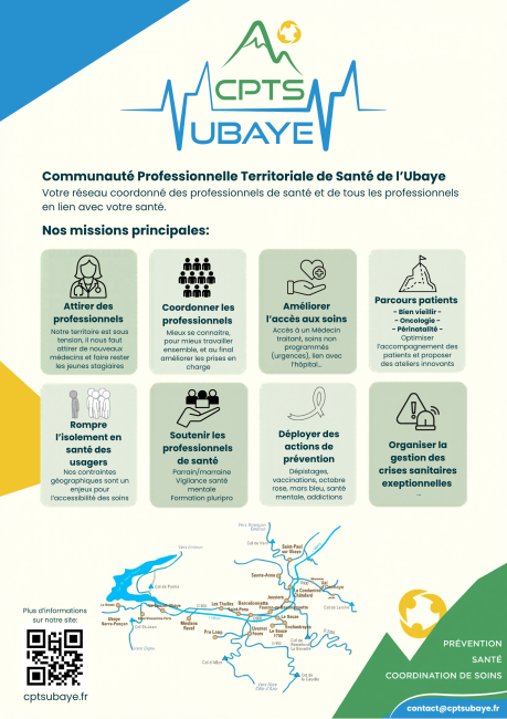Présentation CPTS-