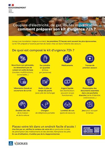 kit d'urgence