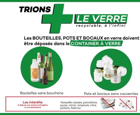 TRIONS PLUS LE VERRE